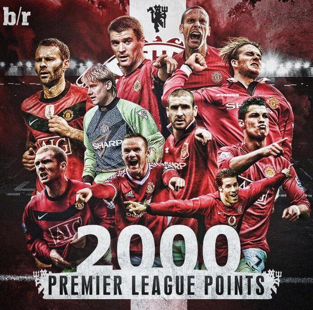 三分球的重 三分球的重